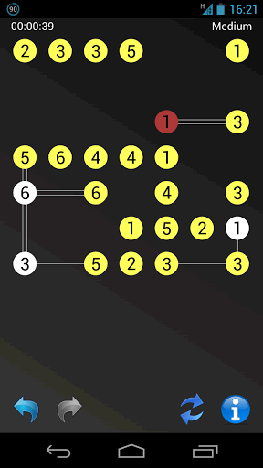 Color guides show when an island is ok (white), yellow (pending) or not ok (red).