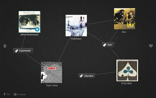 Visual connection tree in Taste Filter.