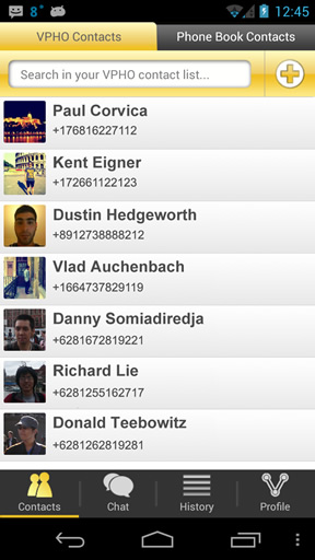 VPHO list of contacts