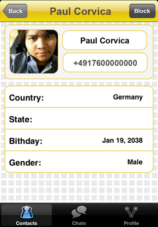 User profile in VPHO