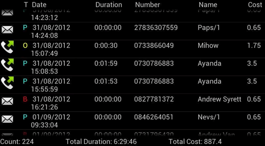 Billing report in Business Call Claim