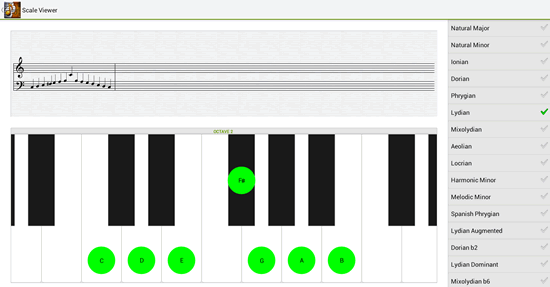 Scale dictionary to understand scales better