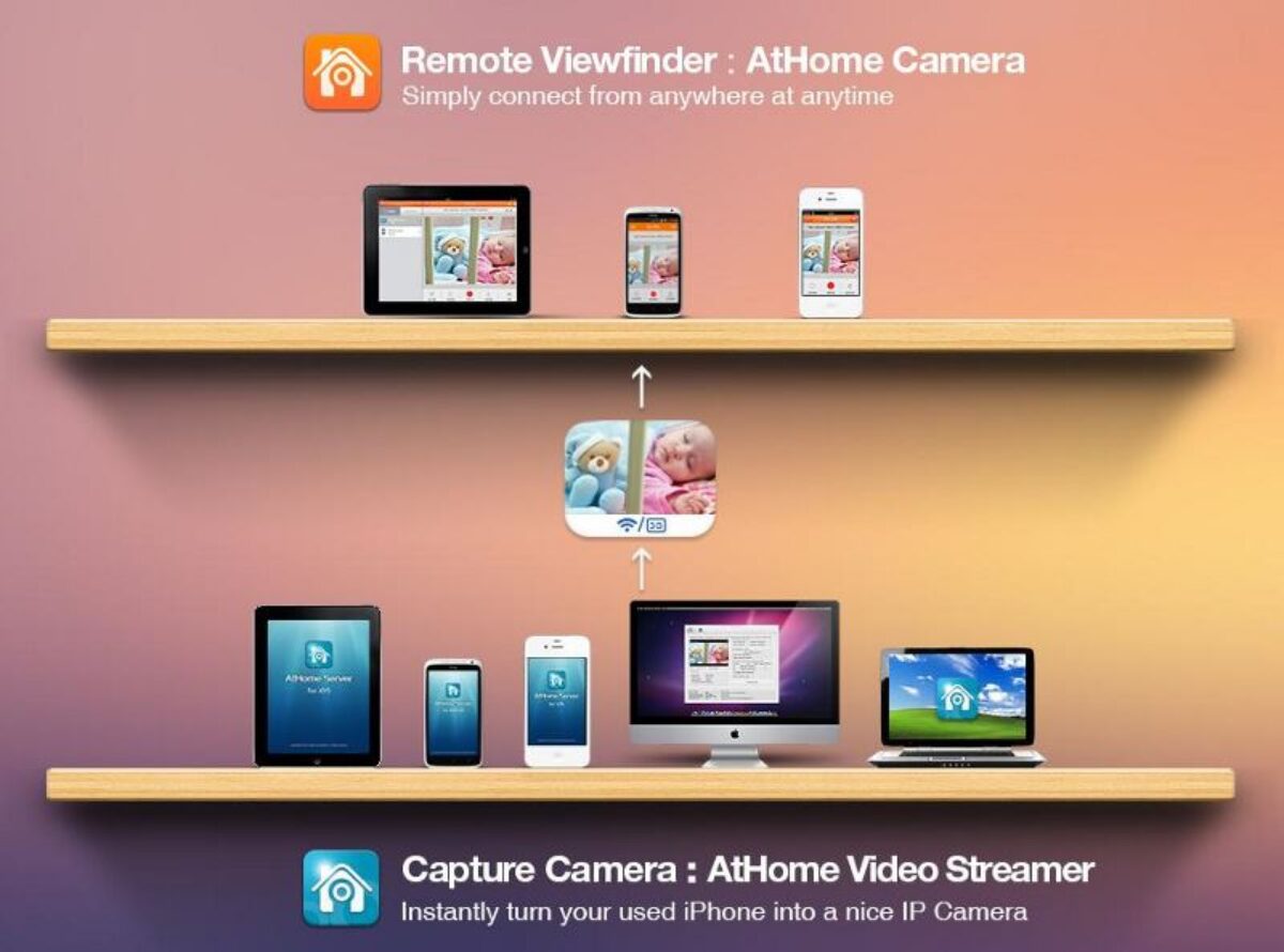 Simple connect. Обои с полками для приложений. Athome Video Streamer. Полочка для смартфона. Смартфоны на полках.