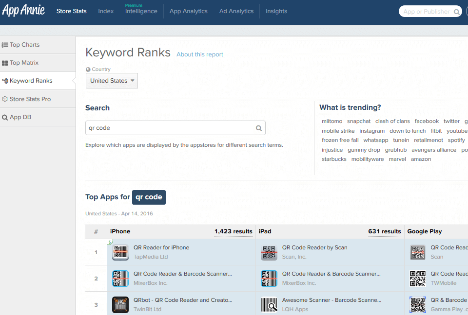 appannie-keywords-1