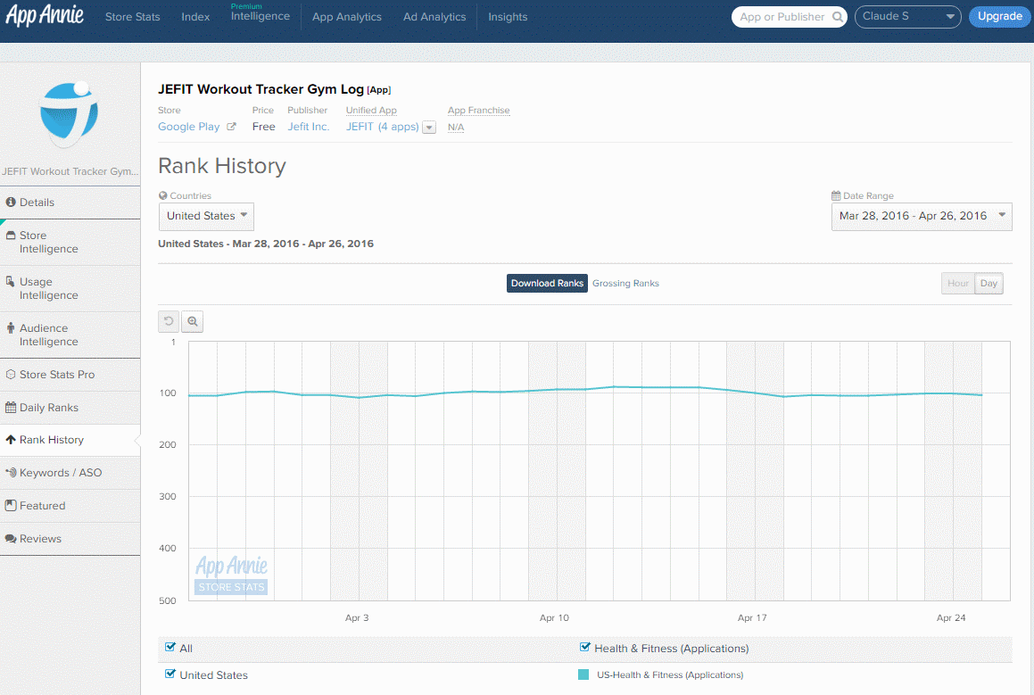 appannie-rank-monitor