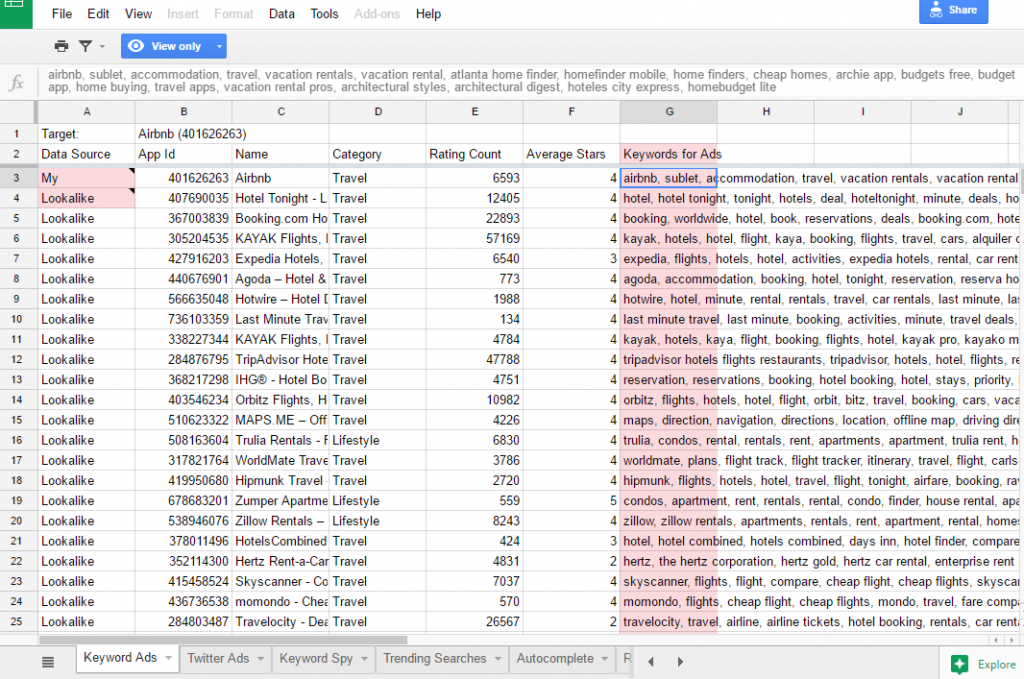 Free Google Play Keyword Tools for App Optimization