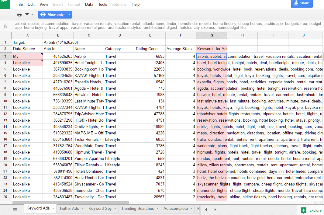 searchman-spreadsheets