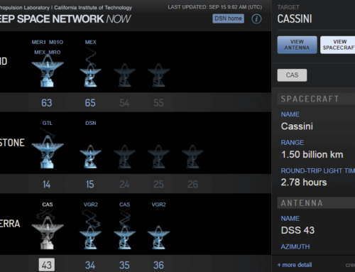 Follow Cassini’s #GrandFinale crash into Saturn with several Android apps